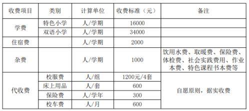 热门大瓜每日更新校园网红