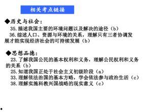 社会热点ppt,PPT内容深度解析